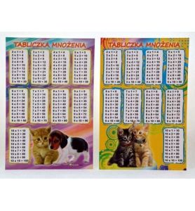 TABLICZKA MNOZENIA NAKL.A 25 2110