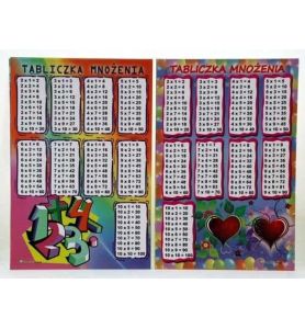TABLICZKA MNOZENIA NAKL.A 25 2110